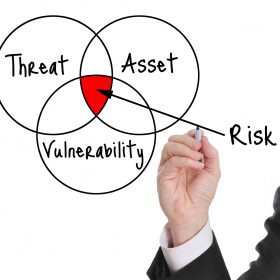 Risk Assestment 1